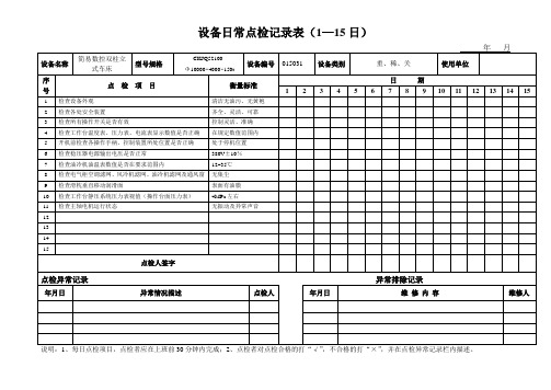 设备日常点检表模板