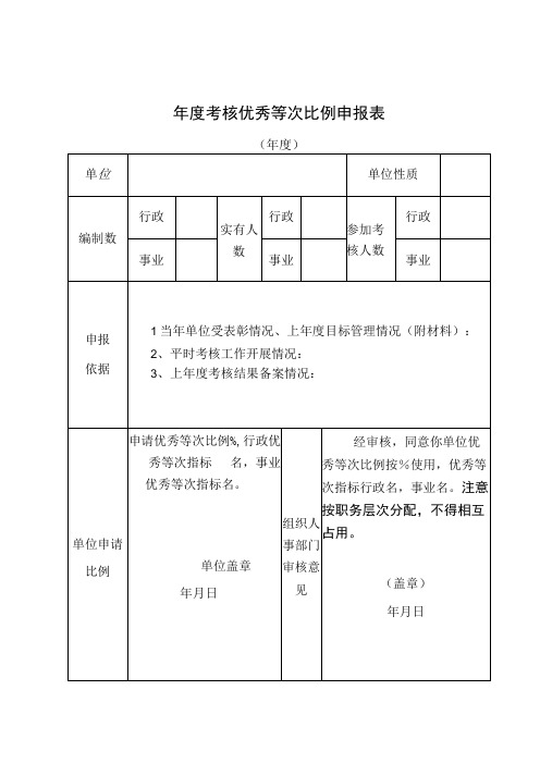 事业单位2019年度考核表