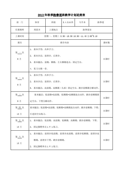 教学进度 跆拳道