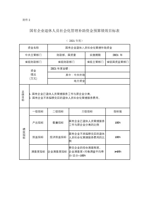 国有企业退休人员社会化管理补助资金预算绩效目标表【模板】