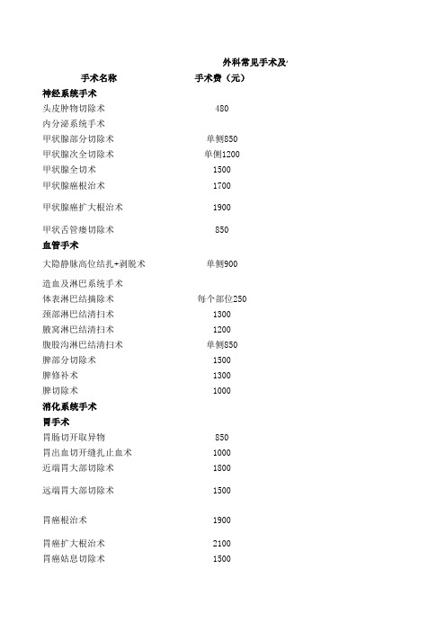 外科住院手术名称及价格