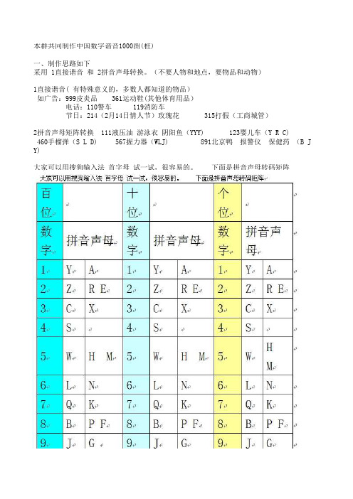 无咎菩提 中国数字1000桩,图(3位数编码)定稿