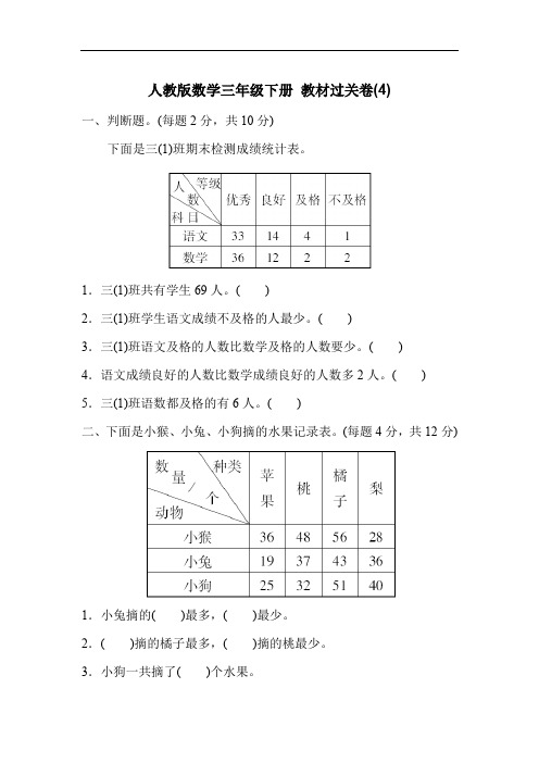 人教版数学三年级下册 教材过关卷(4)