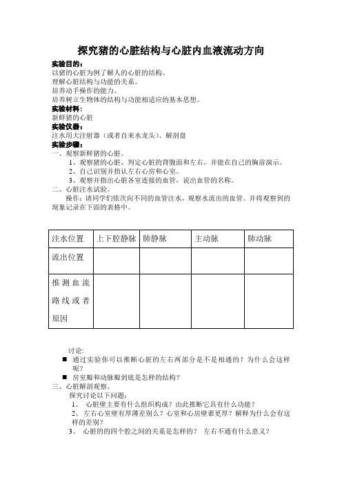 探究猪的心脏结构与心脏内血液流动方向