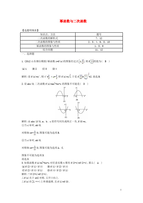 2014届高考数学一轮复习检测《幂函数与二次函数》