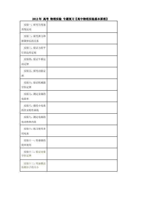 2012年 高考 物理实验 专题复习【高中物理实验基本原理】