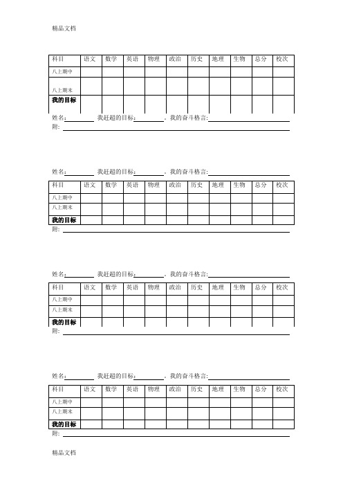 制定学习目标表格培训讲学