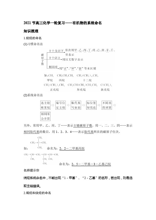 2021节高三化学一轮复习——有机物的系统命名