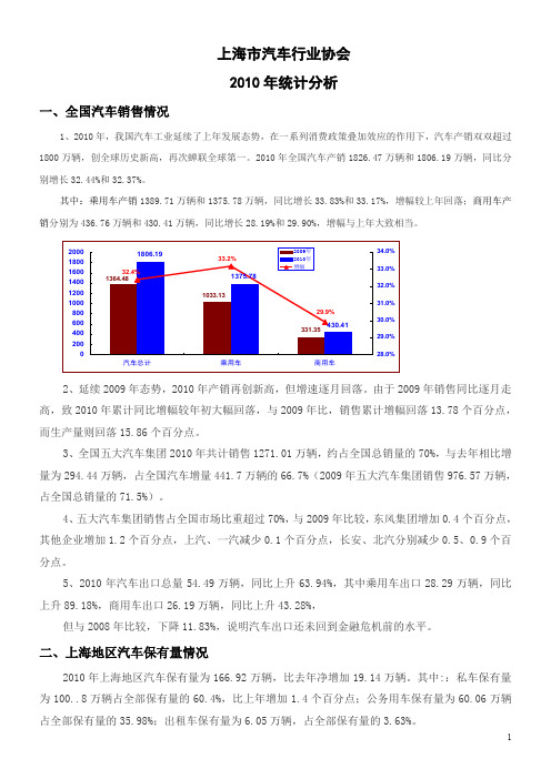 2009年上半年上海地区汽车统计分析简报--上海汽车行业协会