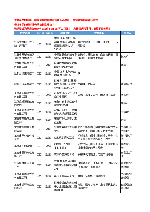 2020新版江苏省盐城磁性材料工商企业公司名录名单黄页联系方式大全40家