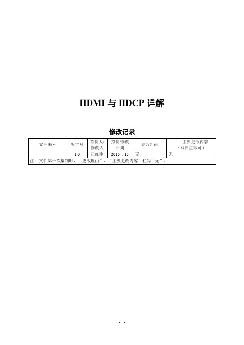 HDMIHDCP