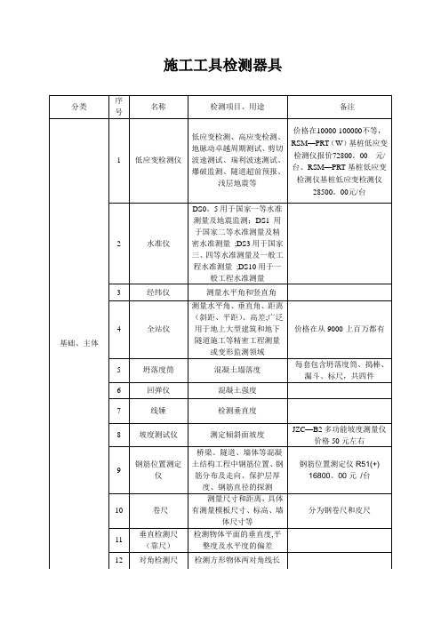 施工工具检测器具