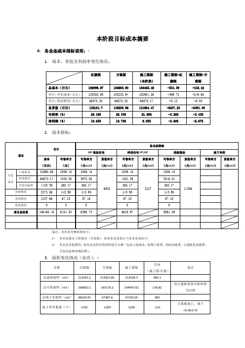 地产成本岗工作经验分享-10目标成本(施工图设计阶段)5.施工图版目标成本摘要