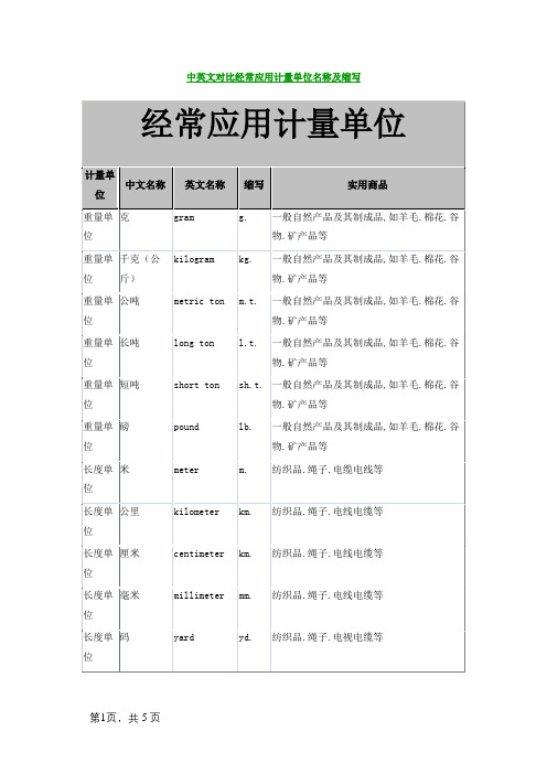 中英文对照常用计量单位名称及缩写