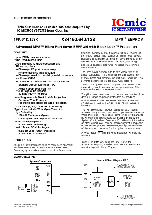 X84128I-1.8资料