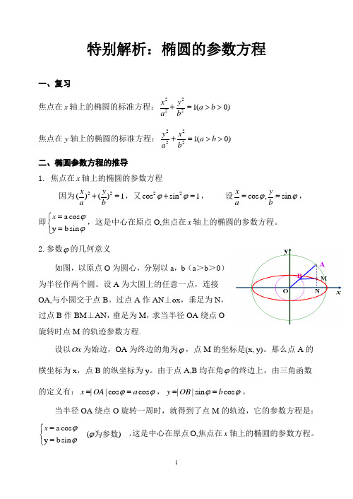 特别解析：椭圆的参数方程