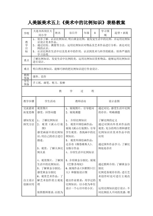 人美版美术五上《美术中的比例知识》表格教案