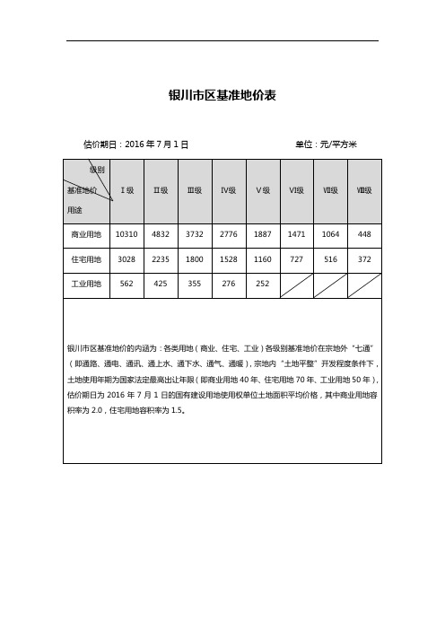 银川市区基准地价表