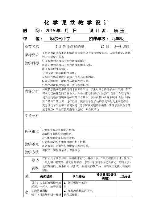 7.2 物质溶解的量