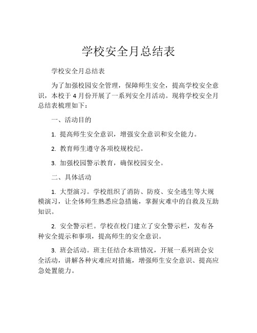 学校安全月总结表