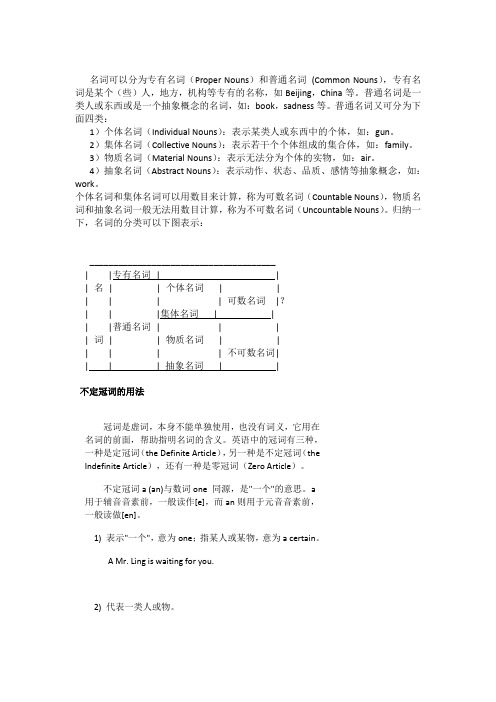 名词可以分为专有名词