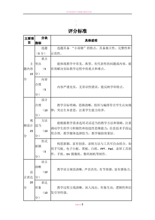 微课比赛方案评分细则