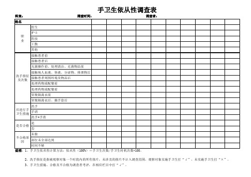 手卫生依从性调查表2018