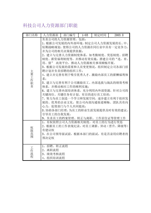 科技公司人力资源部门职能