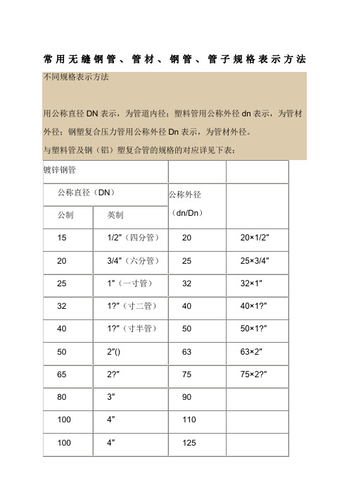 常用无缝钢管管材钢管、管子规格表示方法