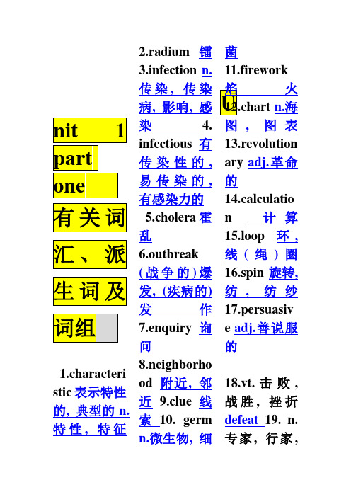 unit 1  派生词词组词的用法、课文挖空、语法练习