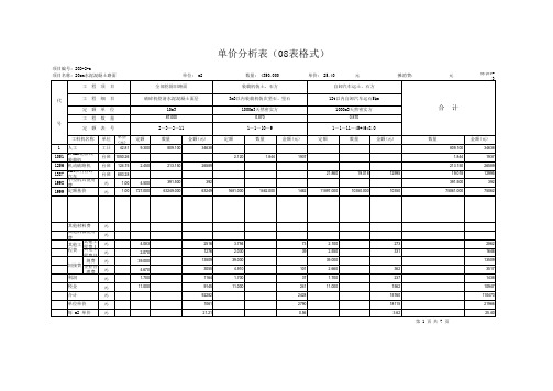 路面返修改造单价分析表