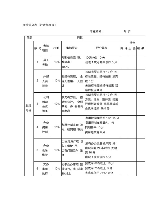 绩效考核表(行政部经理)