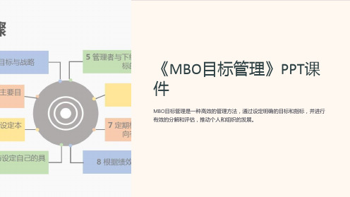 《MBO目标管理》课件