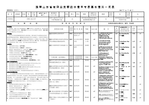 推荐山东有突出贡献的中青年专家基本情况一览表