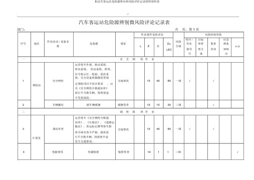 机动车客运站危险源辨识和风险评价记录材料资料表