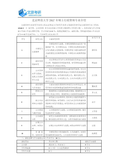 北京师范大学2017年硕士行政管理专业介绍_北京师范大学考研论坛