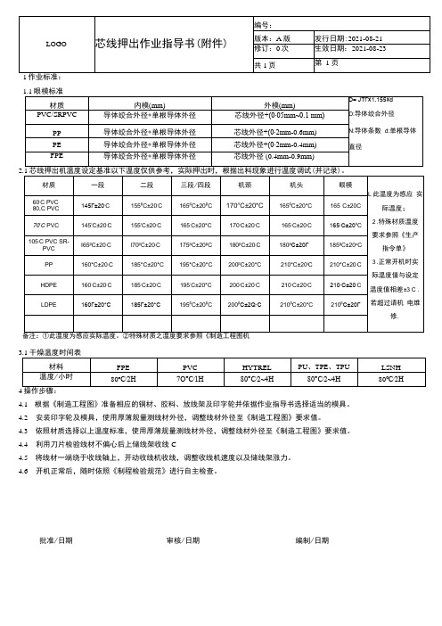 芯线押出作业指导书附件