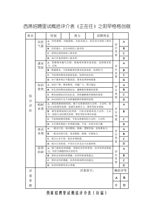 教师招聘面试综合评价表