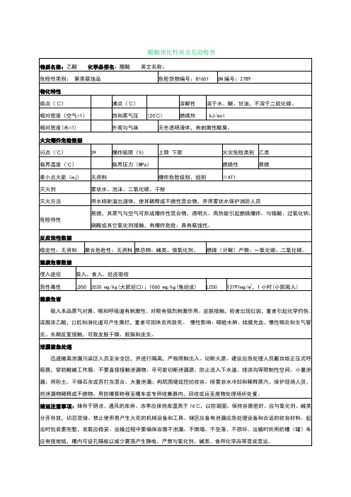 醋酸理化性质及危险特性