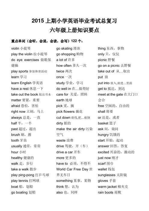 2015小学英语毕业考试总复习资料