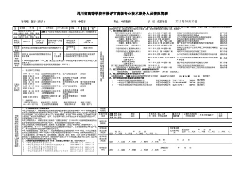 四川省高等学校申报评审高级专业技术职务人员情况简表