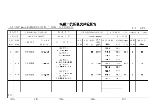 c20砼抗压强度试验报告