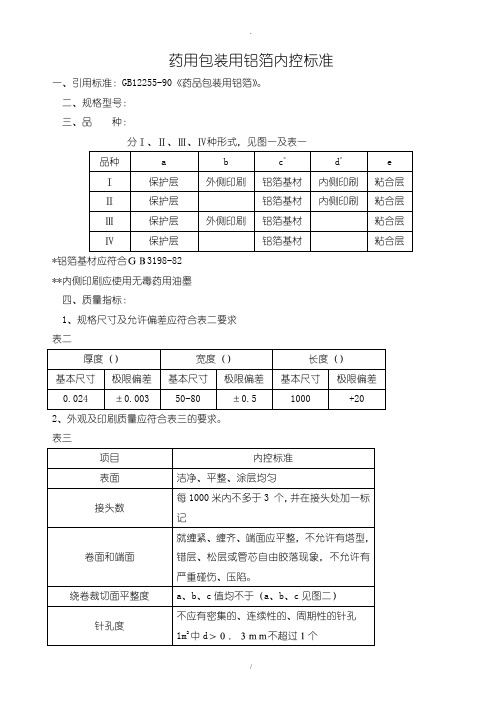 药用包装用铝箔内控标准