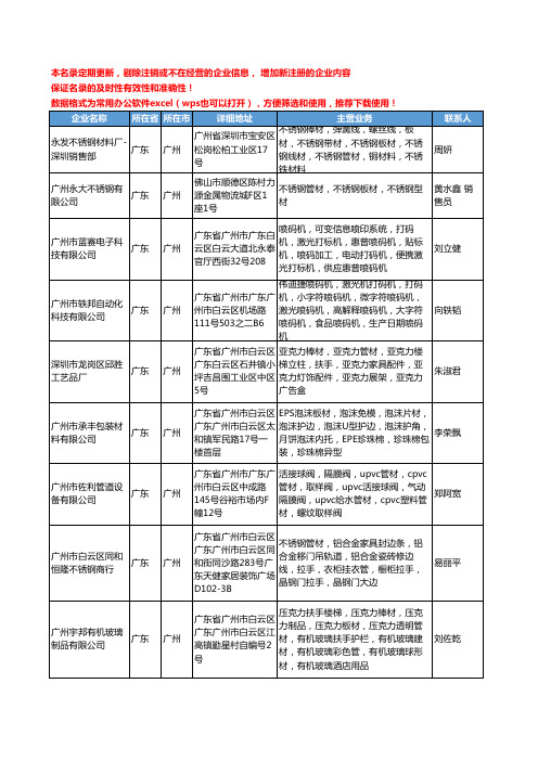 2020新版广东省广州管材工商企业公司名录名单黄页大全379家