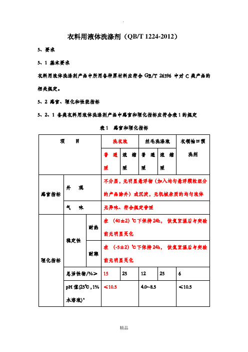 衣料用液体洗涤剂(QBT 1224-2012)