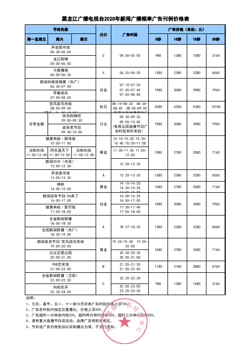 2020年黑龙江人民广播电台新闻广播FM94.6广告价格刊例—媒力·传媒