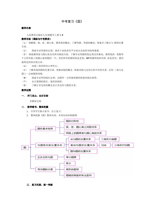 初中数学_《圆》教学设计学情分析教材分析课后反思.docx