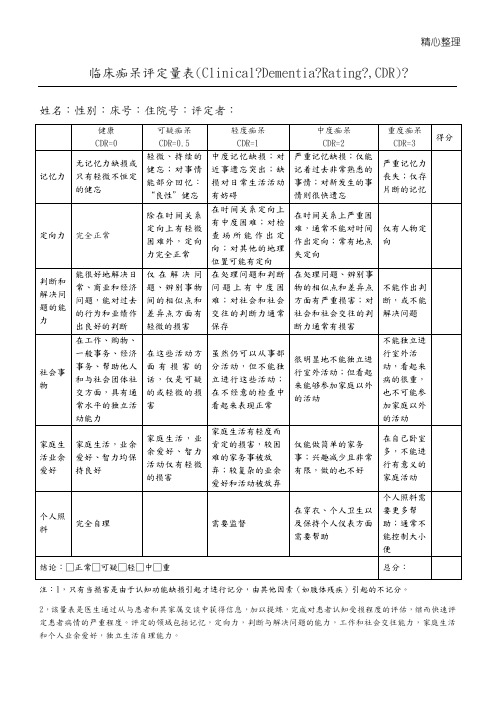 临床痴呆评定量表