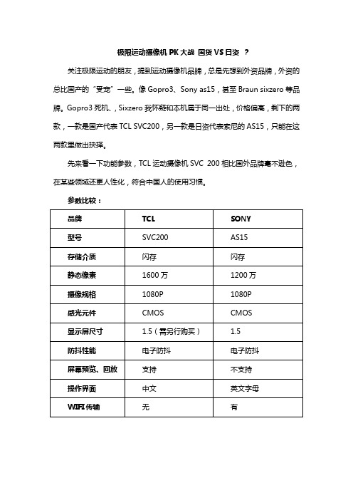 极限运动摄像机PK大战 国货VS日资 ?