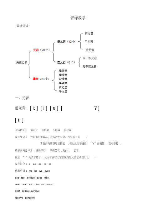 【通用版】2019届小升初英语复习：语音音标教学-小学英语2-推荐